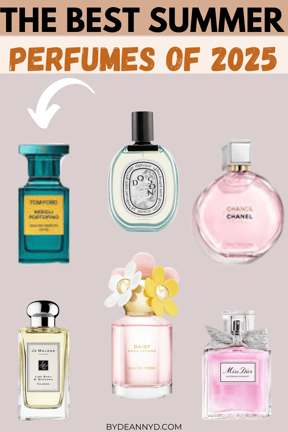 A Guide To The Best Summer Fragrances Of 2025 - Bydeannyd